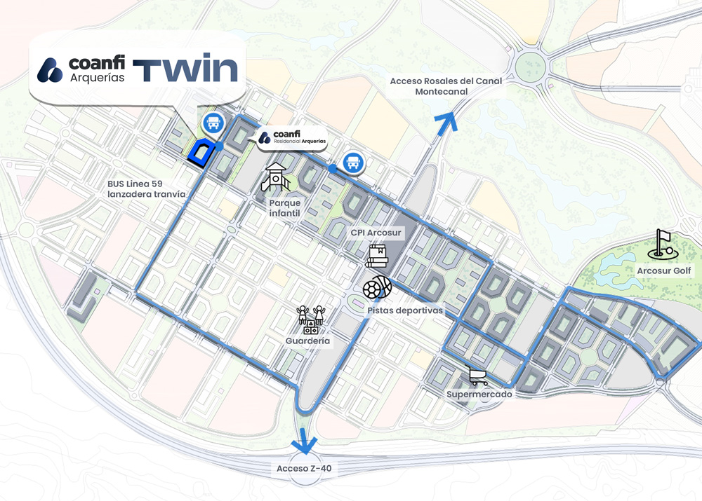 Ubicación y entorno Arquerías TWIN